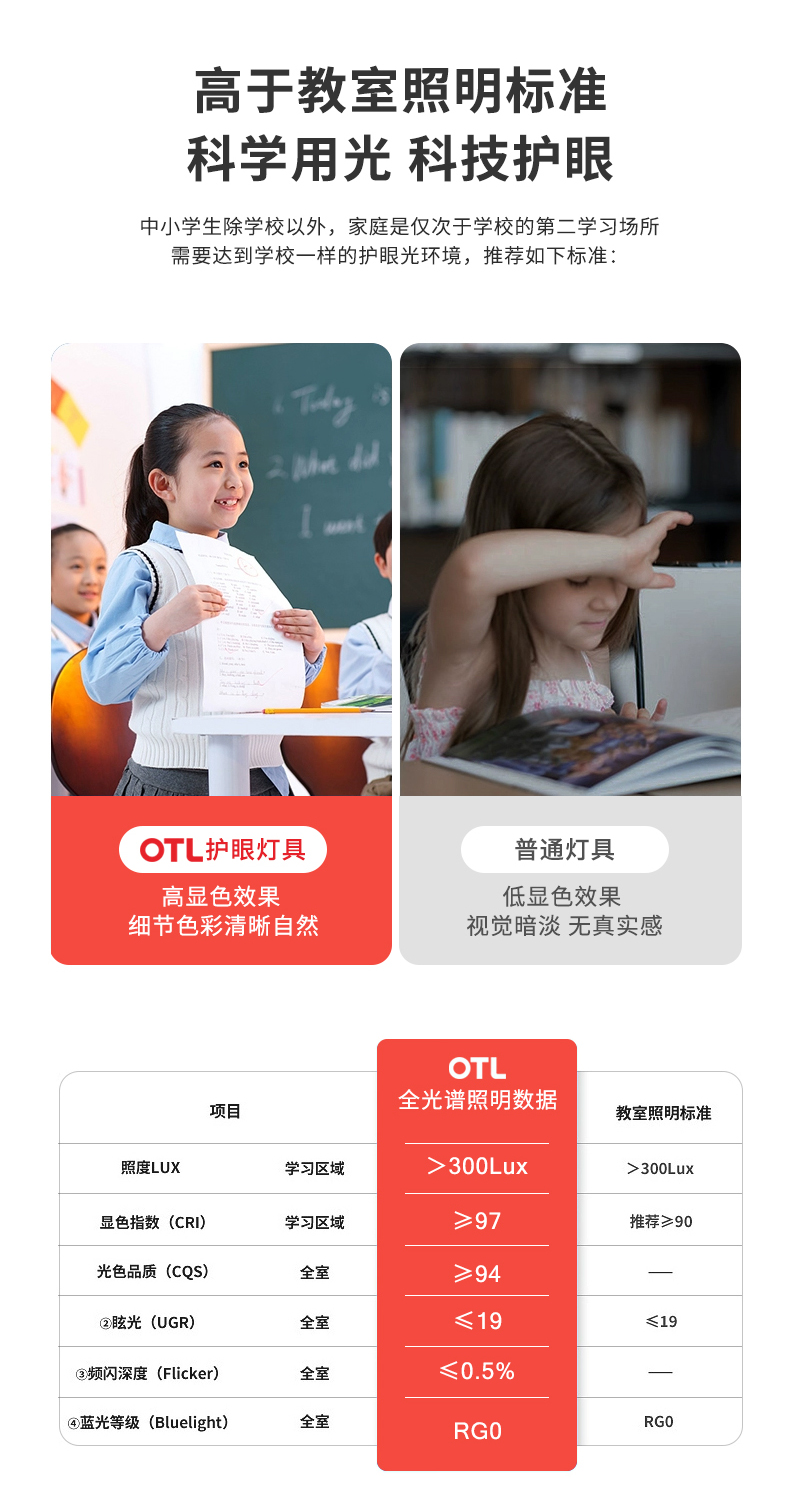 愛(ài)目超越_04